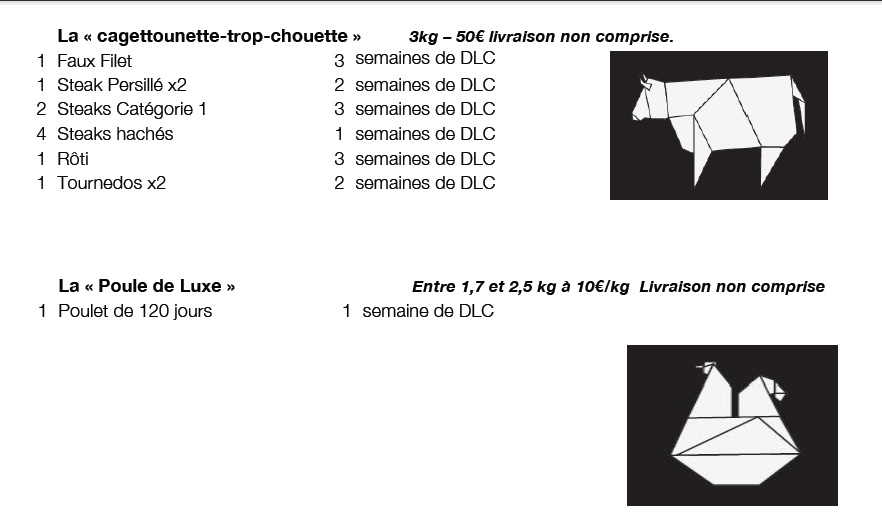 Contenu de la Cagettounette Trop Chouette contenu cagette viande ah la vache